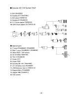 Preview for 25 page of Takahashi FSQ-85ED Instruction Manual