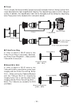 Preview for 16 page of Takahashi Mewlon-180C Instruction Manual