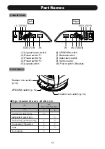 Предварительный просмотр 12 страницы Takara Belmont AB-BR Operation Manual