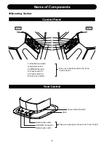 Предварительный просмотр 11 страницы Takara Belmont AB-HPBN Operation Manual