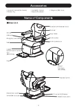 Предварительный просмотр 10 страницы Takara Belmont AB-HPBXN Operation Manual