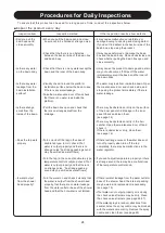 Preview for 24 page of Takara Belmont AY-CU-SX1 Operating Instructions Manual