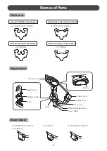 Preview for 8 page of Takara Belmont AY-YHBSS Series Operating Instructions Manual