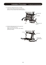 Preview for 9 page of Takara Belmont CLIPPER AY-CLIP Installation And Operation Manual