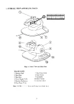 Preview for 3 page of Takara Belmont Compact Hilox SP-PBN Operating Instructions Manual