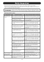 Preview for 35 page of Takara Belmont DIVAN-Z AB-DVZF Operation Manual