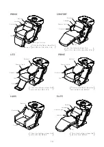 Preview for 10 page of Takara Belmont ELITE AY-ELI Operating Manual