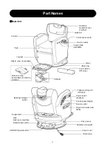 Предварительный просмотр 9 страницы Takara Belmont LUAR AB-MF Operation Manual