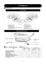 Предварительный просмотр 10 страницы Takara Belmont LUAR AB-MF Operation Manual