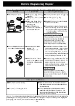 Preview for 27 page of Takara Belmont Luxury MAXIM AB-9500E Operation Manual