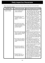 Preview for 28 page of Takara Belmont Luxury MAXIM AB-9500E Operation Manual