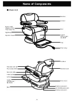 Предварительный просмотр 10 страницы Takara Belmont Luxury MAXIM AB-9500P Operation Manual