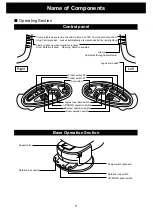 Предварительный просмотр 11 страницы Takara Belmont Luxury MAXIM AB-9500P Operation Manual