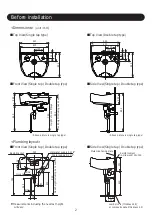 Предварительный просмотр 2 страницы Takara Belmont MAJOLICA PORTO AY-SB P1 Installation Instructions Manual