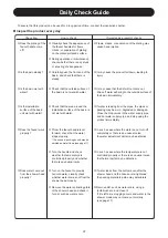 Preview for 22 page of Takara Belmont Majolica Porto Operating Instructions Manual