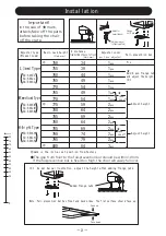 Предварительный просмотр 4 страницы Takara Belmont MIRAKU SC-S81XL Installation Instructions Manual