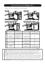 Предварительный просмотр 7 страницы Takara Belmont MIRAKU SC-S81XL Installation Instructions Manual