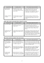 Preview for 27 page of Takara Belmont RS SWING Operating Manual