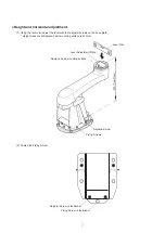 Предварительный просмотр 7 страницы Takara Belmont RS Installation Instructions Manual