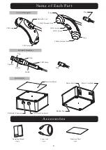 Предварительный просмотр 6 страницы Takara Belmont SONIX AE-FBS Series Operating Manual