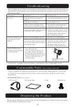 Preview for 16 page of Takara Belmont SONIX AE-FBS Series Operating Manual