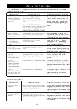 Preview for 17 page of Takara Belmont SONIX AE-FBS Series Operating Manual