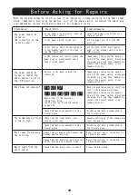 Предварительный просмотр 32 страницы Takara Belmont SPA MIST II Operating Instructions Manual