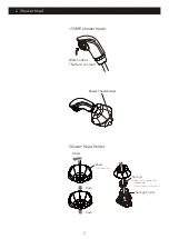 Preview for 7 page of Takara Belmont Yume DX Quick Operation Manual