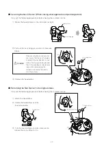 Preview for 20 page of Takara Belmont YUME-iXi Operating Manual