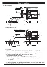 Предварительный просмотр 2 страницы Takara Belmont Yume Oasis Installation Instructions Manual