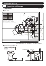 Preview for 2 page of Takara Belmont YUME SWING Installation Manual