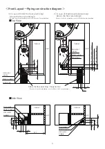 Preview for 4 page of Takara Belmont YUME SWING Installation Manual