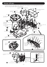 Preview for 10 page of Takara Belmont YUME SWING Installation Manual