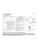 Предварительный просмотр 10 страницы TAKARA GP12 User Manual