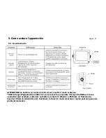 Предварительный просмотр 58 страницы TAKARA GP12 User Manual