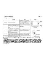 Предварительный просмотр 154 страницы TAKARA GP12 User Manual