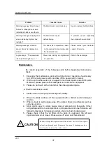 Предварительный просмотр 39 страницы TAKARA PCR TP350 User Manual