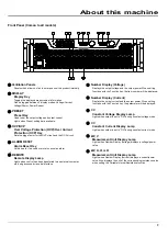 Preview for 9 page of TAKASAGO HX-S-01000-12G2 Instruction Manual