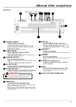 Preview for 10 page of TAKASAGO HX-S-01000-12G2 Instruction Manual