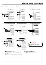 Preview for 11 page of TAKASAGO HX-S-01000-12G2 Instruction Manual