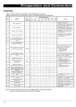 Preview for 12 page of TAKASAGO HX-S-01000-12G2 Instruction Manual