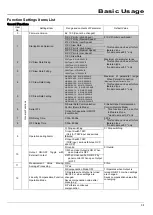 Preview for 34 page of TAKASAGO HX-S-01000-12G2 Instruction Manual