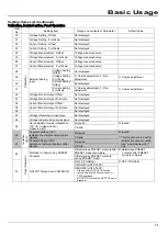 Preview for 35 page of TAKASAGO HX-S-01000-12G2 Instruction Manual