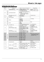 Preview for 36 page of TAKASAGO HX-S-01000-12G2 Instruction Manual