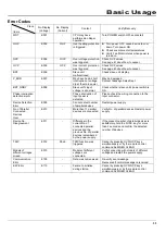 Preview for 46 page of TAKASAGO HX-S-01000-12G2 Instruction Manual