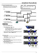 Preview for 53 page of TAKASAGO HX-S-01000-12G2 Instruction Manual