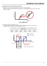 Preview for 61 page of TAKASAGO HX-S-01000-12G2 Instruction Manual