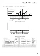 Preview for 68 page of TAKASAGO HX-S-01000-12G2 Instruction Manual