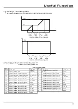 Preview for 69 page of TAKASAGO HX-S-01000-12G2 Instruction Manual