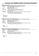 Preview for 86 page of TAKASAGO HX-S-01000-12G2 Instruction Manual